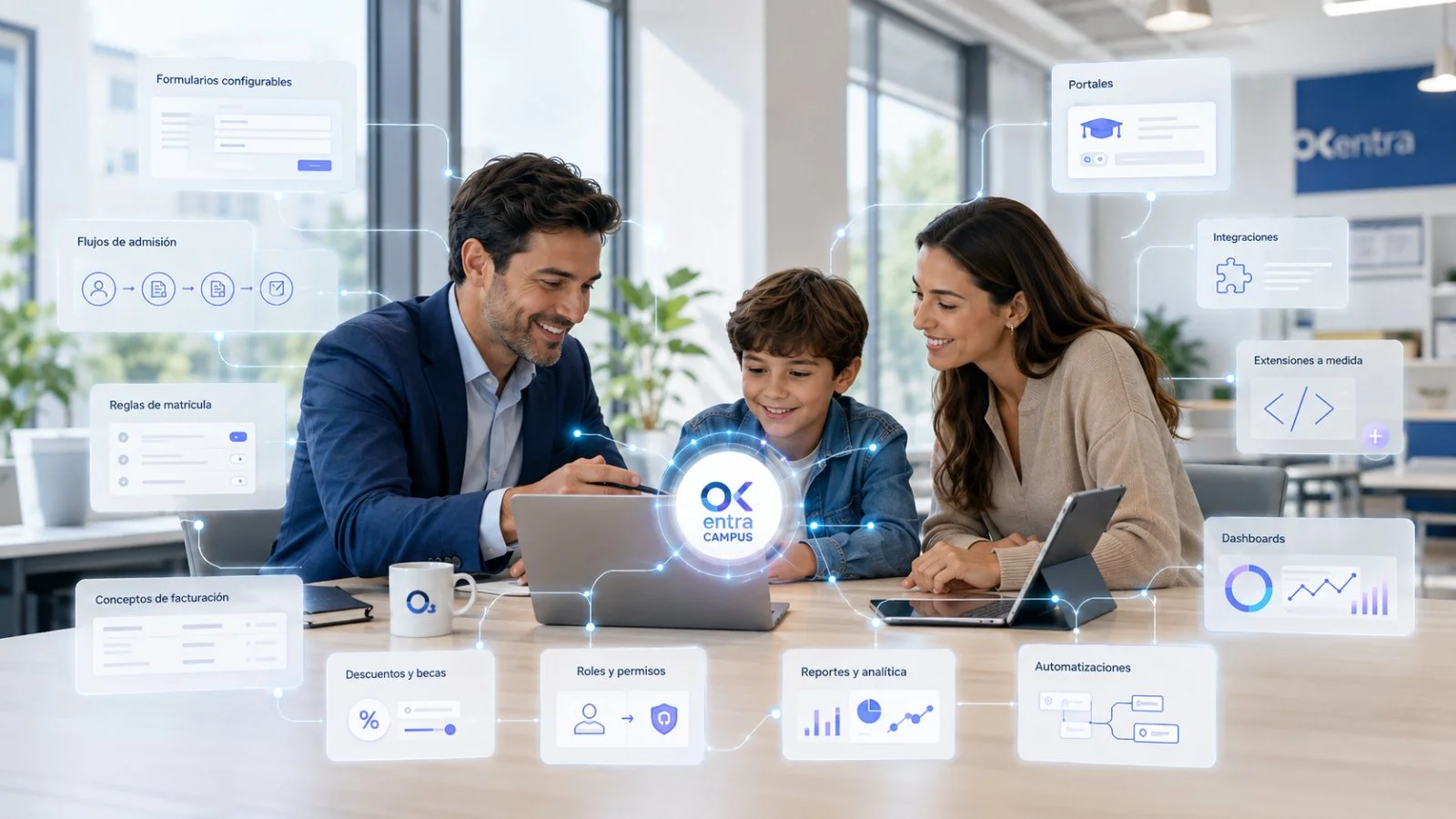 Familia y directivo configurando OKentra Campus