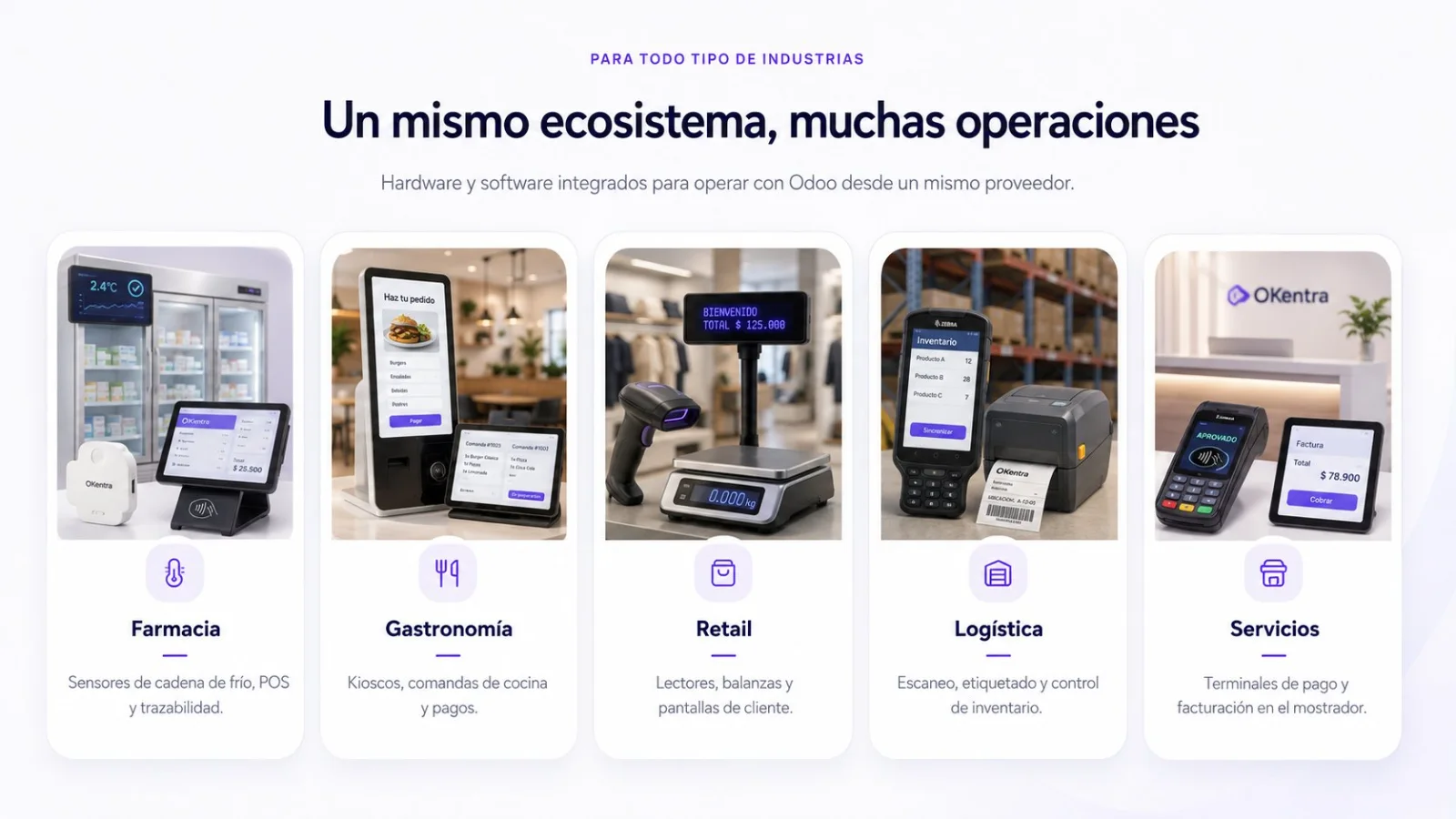 OKentra Hardware — un ecosistema para farmacia, gastronomía, retail, logística y servicios
