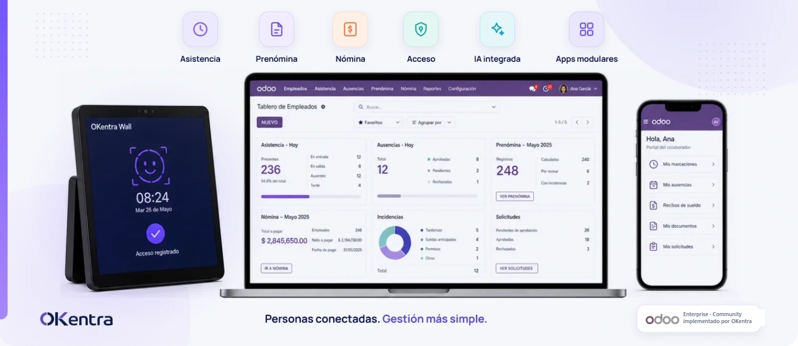 OKentra Evolución RRHH — todo el ciclo de gestión del colaborador en tablet, escritorio y móvil