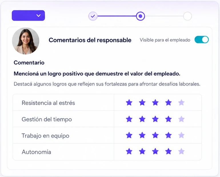 Valoración de rendimiento de un colaborador