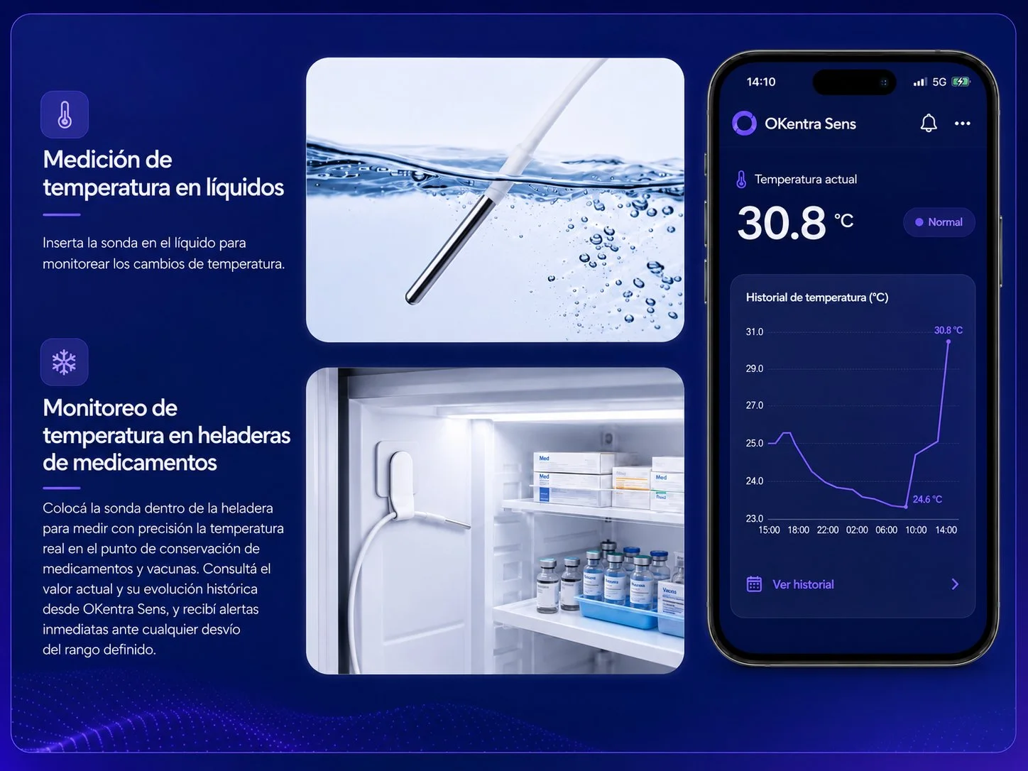 OKentra Sens — medición de temperatura en líquidos y en heladeras de medicamentos, con historial en la app