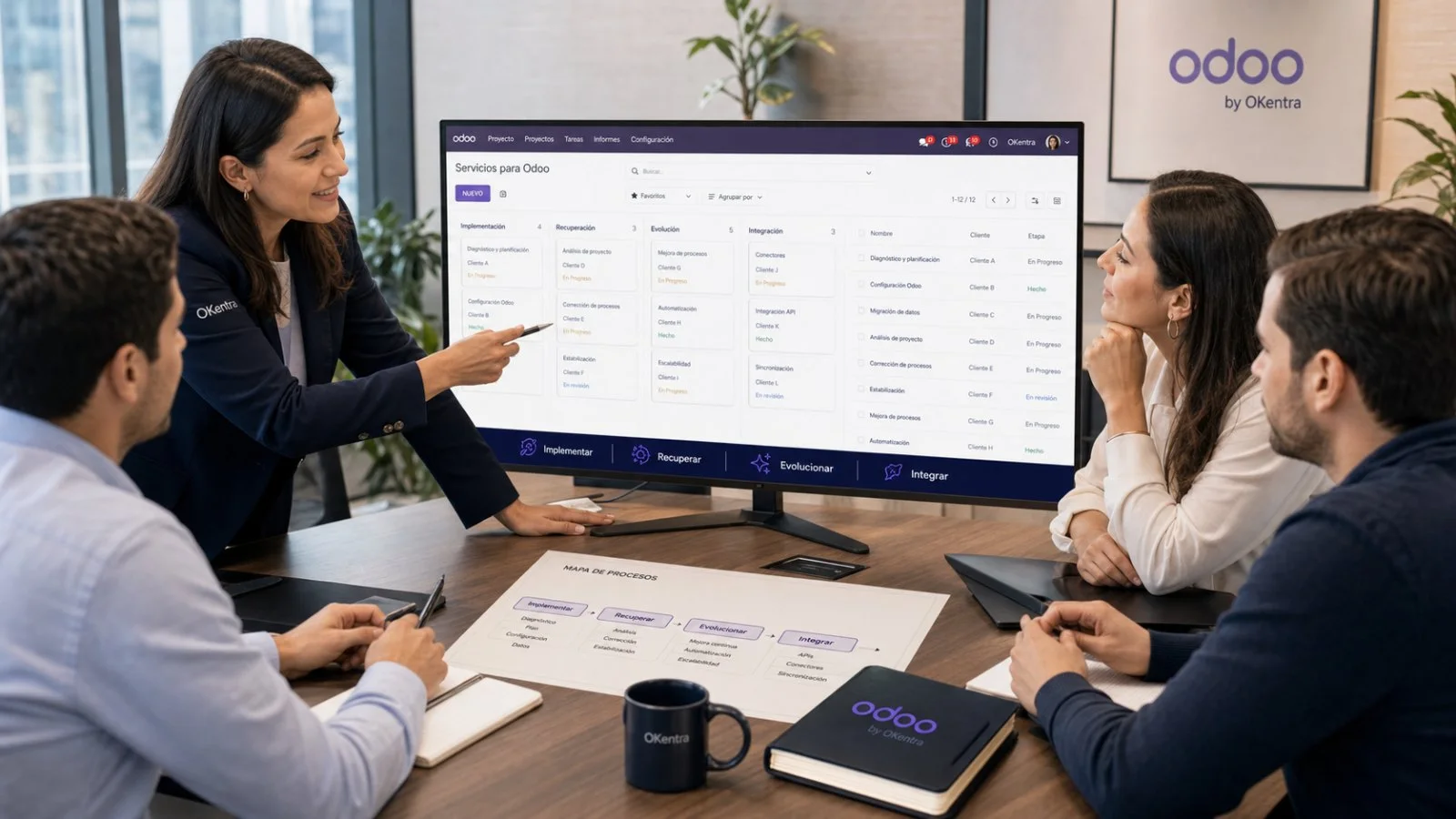 Equipo corporativo de OKentra trabajando con datos protegidos y sincronizados